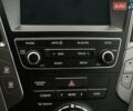 Белый Хендай Санта Фе, объемом двигателя 2.4 л и пробегом 110 тыс. км за 14750 $, фото 33 на Automoto.ua