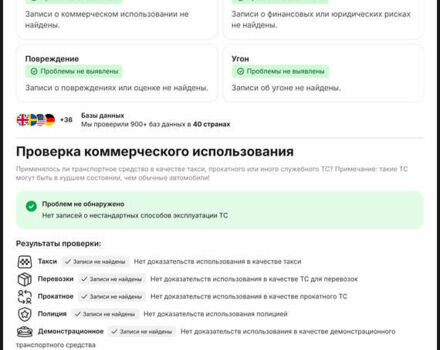 Белый Хендай Санта Фе, объемом двигателя 2.2 л и пробегом 149 тыс. км за 23700 $, фото 86 на Automoto.ua
