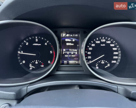 Белый Хендай Санта Фе, объемом двигателя 2.2 л и пробегом 168 тыс. км за 23300 $, фото 41 на Automoto.ua