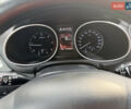Білий Хендай Санта Фе, об'ємом двигуна 2.2 л та пробігом 170 тис. км за 21500 $, фото 7 на Automoto.ua