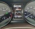Белый Хендай Санта Фе, объемом двигателя 2.4 л и пробегом 158 тыс. км за 18800 $, фото 23 на Automoto.ua