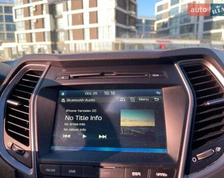 Белый Хендай Санта Фе, объемом двигателя 2 л и пробегом 137 тыс. км за 23500 $, фото 24 на Automoto.ua