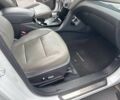 Белый Хендай Санта Фе, объемом двигателя 2 л и пробегом 71 тыс. км за 7800 $, фото 4 на Automoto.ua