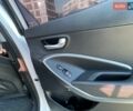 Белый Хендай Санта Фе, объемом двигателя 2 л и пробегом 137 тыс. км за 23500 $, фото 18 на Automoto.ua