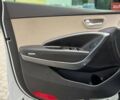 Белый Хендай Санта Фе, объемом двигателя 2.36 л и пробегом 165 тыс. км за 15500 $, фото 7 на Automoto.ua