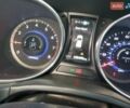 Білий Хендай Санта Фе, об'ємом двигуна 0 л та пробігом 172 тис. км за 2200 $, фото 8 на Automoto.ua