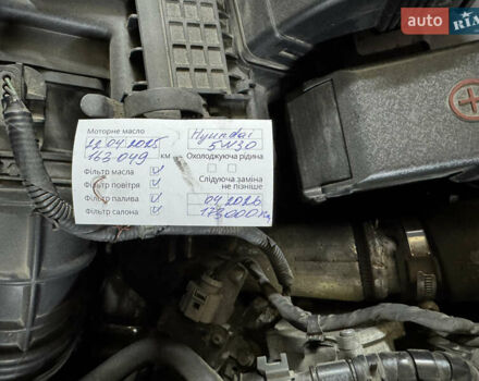 Белый Хендай Санта Фе, объемом двигателя 2.2 л и пробегом 168 тыс. км за 23300 $, фото 51 на Automoto.ua