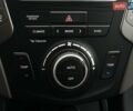 Белый Хендай Санта Фе, объемом двигателя 2.4 л и пробегом 110 тыс. км за 14750 $, фото 32 на Automoto.ua