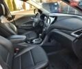 Белый Хендай Санта Фе, объемом двигателя 2.2 л и пробегом 146 тыс. км за 21200 $, фото 35 на Automoto.ua