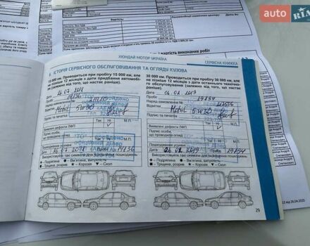 Белый Хендай Санта Фе, объемом двигателя 2.2 л и пробегом 141 тыс. км за 22900 $, фото 67 на Automoto.ua