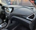 Белый Хендай Санта Фе, объемом двигателя 2.2 л и пробегом 146 тыс. км за 21200 $, фото 38 на Automoto.ua
