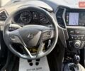 Белый Хендай Санта Фе, объемом двигателя 2.36 л и пробегом 65 тыс. км за 17500 $, фото 12 на Automoto.ua