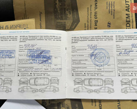 Білий Хендай Санта Фе, об'ємом двигуна 2.2 л та пробігом 141 тис. км за 22500 $, фото 164 на Automoto.ua