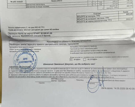 Білий Хендай Санта Фе, об'ємом двигуна 2.2 л та пробігом 141 тис. км за 22500 $, фото 167 на Automoto.ua