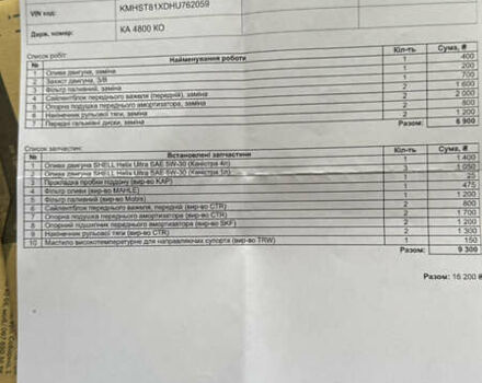 Білий Хендай Санта Фе, об'ємом двигуна 2.2 л та пробігом 141 тис. км за 22500 $, фото 168 на Automoto.ua