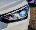 Белый Хендай Санта Фе, объемом двигателя 2.2 л и пробегом 146 тыс. км за 21200 $, фото 16 на Automoto.ua
