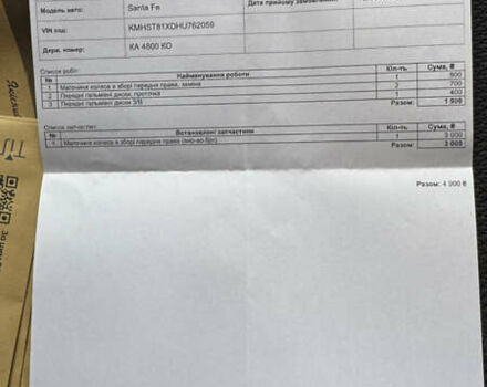 Білий Хендай Санта Фе, об'ємом двигуна 2.2 л та пробігом 141 тис. км за 22500 $, фото 171 на Automoto.ua