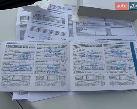 Белый Хендай Санта Фе, объемом двигателя 2.2 л и пробегом 141 тыс. км за 22900 $, фото 68 на Automoto.ua