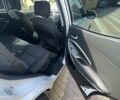 Хендай Санта Фе 2017 в Киеве на Automoto.ua Белый Хендай Санта Фе, объемом двигателя 2.2 л и пробегом 271 тыс. км за 17500 $, фото 17 на Automoto.ua