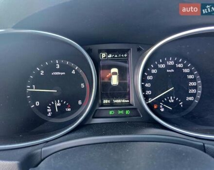 Белый Хендай Санта Фе, объемом двигателя 2.2 л и пробегом 146 тыс. км за 22950 $, фото 84 на Automoto.ua