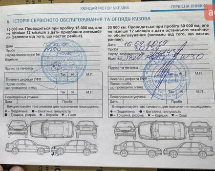 Білий Хендай Санта Фе, об'ємом двигуна 2.2 л та пробігом 141 тис. км за 22500 $, фото 163 на Automoto.ua