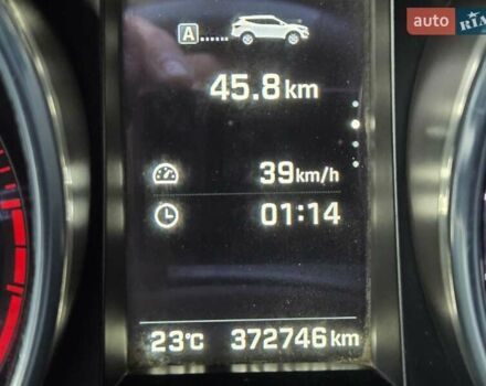 Белый Хендай Санта Фе, объемом двигателя 2.2 л и пробегом 367 тыс. км за 17500 $, фото 6 на Automoto.ua