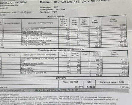 Білий Хендай Санта Фе, об'ємом двигуна 2.2 л та пробігом 141 тис. км за 22500 $, фото 181 на Automoto.ua