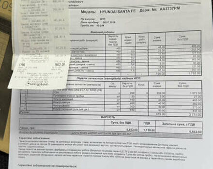 Білий Хендай Санта Фе, об'ємом двигуна 2.2 л та пробігом 141 тис. км за 22500 $, фото 180 на Automoto.ua