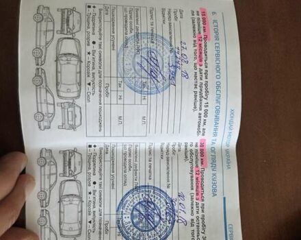 Белый Хендай Санта Фе, объемом двигателя 2.2 л и пробегом 367 тыс. км за 17500 $, фото 22 на Automoto.ua