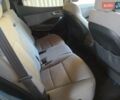 Белый Хендай Санта Фе, объемом двигателя 2.4 л и пробегом 172 тыс. км за 15000 $, фото 7 на Automoto.ua