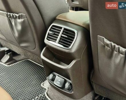 Белый Хендай Санта Фе, объемом двигателя 2.2 л и пробегом 80 тыс. км за 29500 $, фото 24 на Automoto.ua