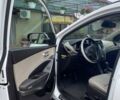 Білий Хендай Санта Фе, об'ємом двигуна 2.36 л та пробігом 69 тис. км за 22000 $, фото 4 на Automoto.ua