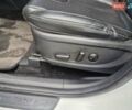 Хендай Санта Фе 2018 в Смеле на Automoto.ua Белый Хендай Санта Фе, объемом двигателя 2 л и пробегом 55 тыс. км за 27000 $, фото 20 на Automoto.ua