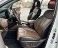 Белый Хендай Санта Фе, объемом двигателя 2.2 л и пробегом 80 тыс. км за 29500 $, фото 19 на Automoto.ua