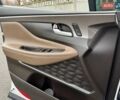 Белый Хендай Санта Фе, объемом двигателя 2.2 л и пробегом 80 тыс. км за 29500 $, фото 41 на Automoto.ua