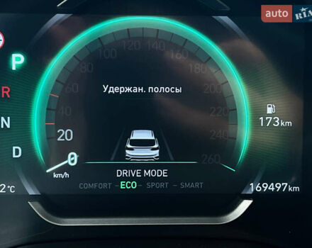 Белый Хендай Санта Фе, объемом двигателя 2.2 л и пробегом 169 тыс. км за 31592 $, фото 76 на Automoto.ua