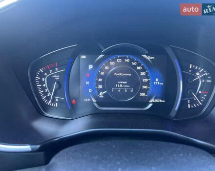 Белый Хендай Санта Фе, объемом двигателя 2 л и пробегом 62 тыс. км за 25000 $, фото 15 на Automoto.ua