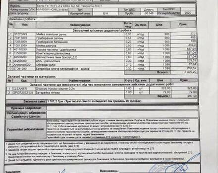 Білий Хендай Санта Фе, об'ємом двигуна 2.15 л та пробігом 61 тис. км за 35900 $, фото 25 на Automoto.ua