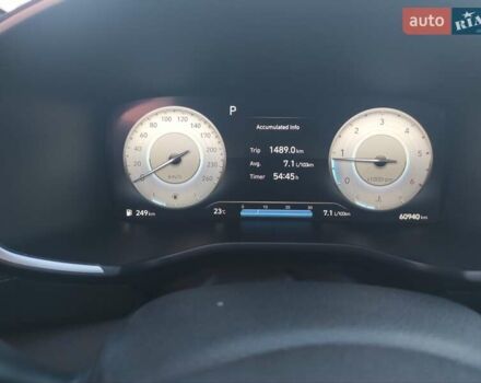 Білий Хендай Санта Фе, об'ємом двигуна 2.15 л та пробігом 61 тис. км за 35900 $, фото 27 на Automoto.ua