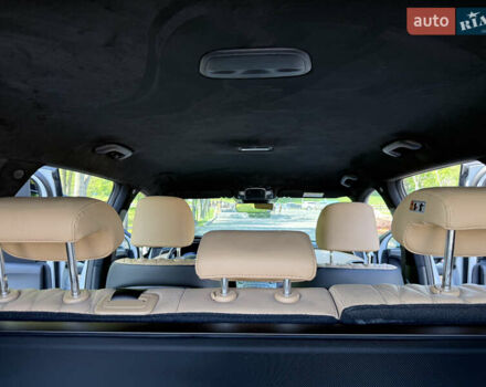 Белый Хендай Санта Фе, объемом двигателя 2.15 л и пробегом 67 тыс. км за 37999 $, фото 144 на Automoto.ua