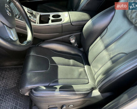 Білий Хендай Санта Фе, об'ємом двигуна 2.15 л та пробігом 100 тис. км за 33999 $, фото 8 на Automoto.ua