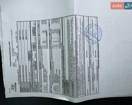 Білий Хендай Санта Фе, об'ємом двигуна 2.15 л та пробігом 147 тис. км за 29800 $, фото 89 на Automoto.ua