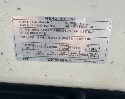 Білий Хендай Санта Фе, об'ємом двигуна 2.15 л та пробігом 147 тис. км за 29800 $, фото 64 на Automoto.ua