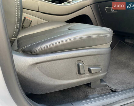 Белый Хендай Санта Фе, объемом двигателя 2.2 л и пробегом 123 тыс. км за 29700 $, фото 64 на Automoto.ua