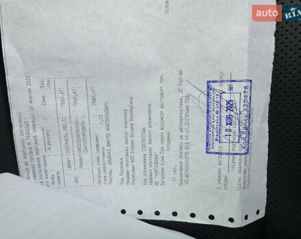 Білий Хендай Санта Фе, об'ємом двигуна 2.15 л та пробігом 147 тис. км за 29800 $, фото 91 на Automoto.ua