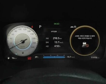 Белый Хендай Санта Фе, объемом двигателя 2.2 л и пробегом 71 тыс. км за 19000 $, фото 8 на Automoto.ua