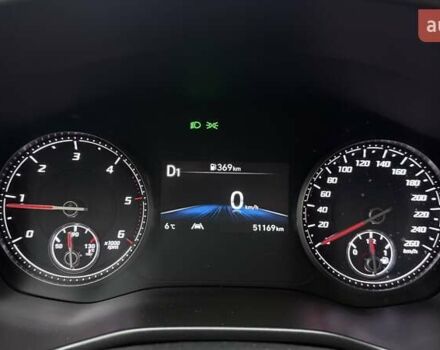 Белый Хендай Санта Фе, объемом двигателя 2.15 л и пробегом 51 тыс. км за 37000 $, фото 3 на Automoto.ua