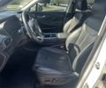 Белый Хендай Санта Фе, объемом двигателя 2.5 л и пробегом 12 тыс. км за 11300 $, фото 8 на Automoto.ua