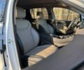 Білий Хендай Санта Фе, об'ємом двигуна 2.5 л та пробігом 15 тис. км за 14000 $, фото 8 на Automoto.ua