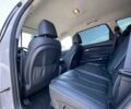 Білий Хендай Санта Фе, об'ємом двигуна 0 л та пробігом 77 тис. км за 21999 $, фото 12 на Automoto.ua